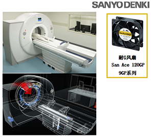 山洋SanAce耐G力散熱風(fēng)扇之醫(yī)用CT掃描儀散熱方案