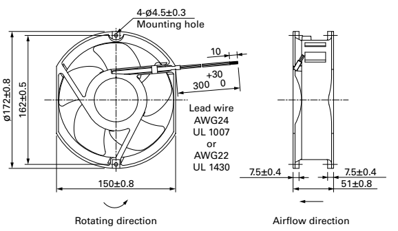 山洋軸流風(fēng)扇109E5724C510產(chǎn)品尺寸圖 山洋軸流風(fēng)扇109E5724C510產(chǎn)品尺寸圖