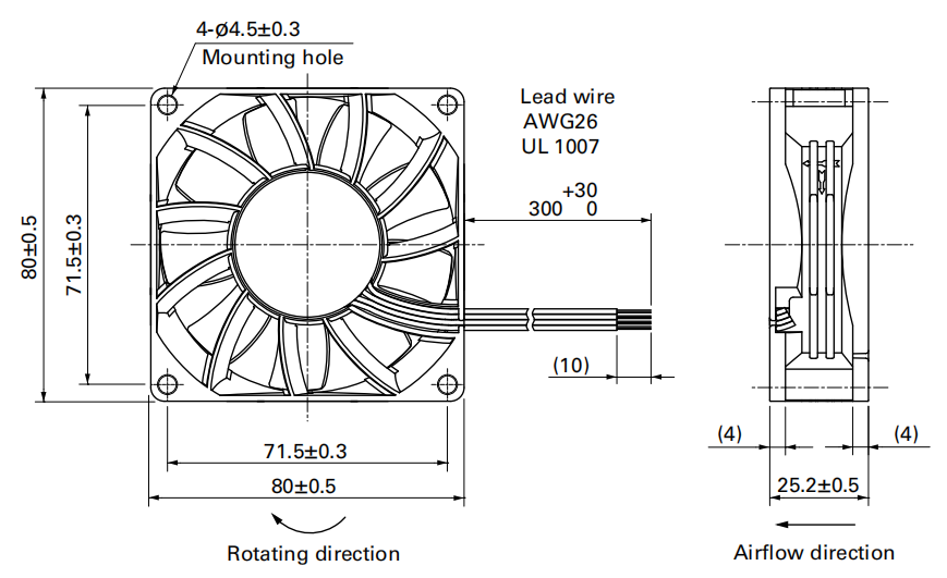 山洋軸流風(fēng)扇9GV0812P4K03產(chǎn)品尺寸圖