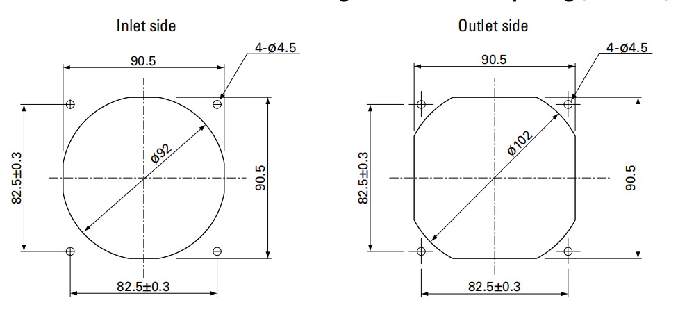 山洋軸流風(fēng)扇9WF0924H401產(chǎn)品尺寸圖