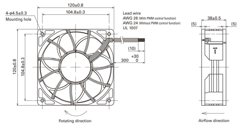 健策山洋軸流風(fēng)扇9RA1212P1K001產(chǎn)品尺寸圖 健策山洋軸流風(fēng)扇9RA1212P1K001產(chǎn)品尺寸圖