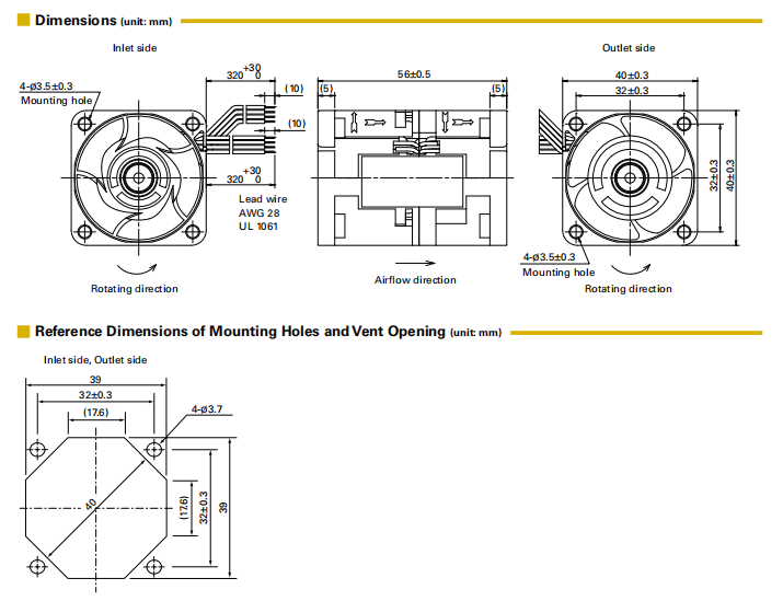 山洋雙重反轉(zhuǎn)風(fēng)扇9CRV0412P5G201 產(chǎn)品P&Q曲線圖1: