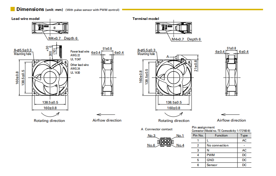 山洋ACDC軸流風(fēng)扇 9AD1601H5002 產(chǎn)品尺寸圖: