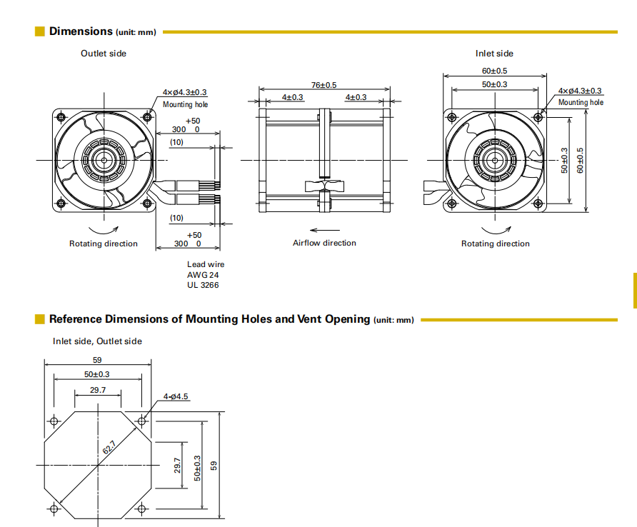 山洋San Ace長壽命雙重反轉軸流風扇 9CRLB0612P0G001 產(chǎn)品尺寸圖： 