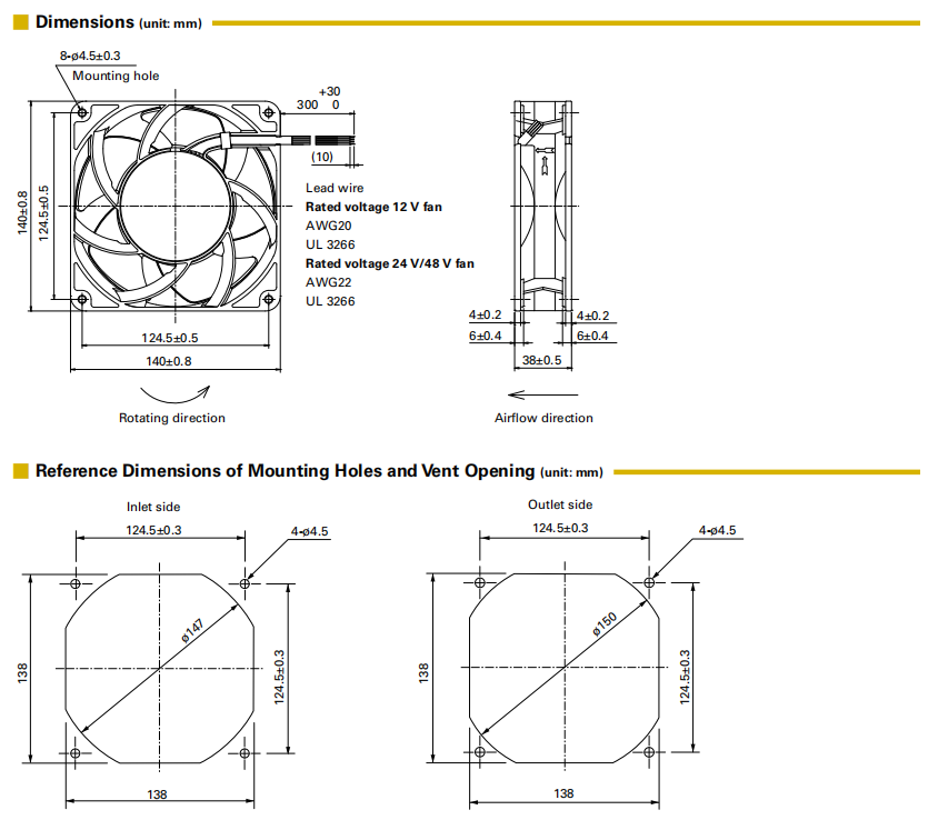 山洋軸流風(fēng)扇9GV1412P1G001 產(chǎn)品尺寸圖: