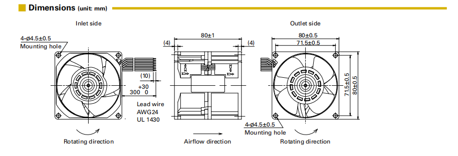 San Ace三洋散熱風扇9CRA0812P8G001雙重反轉8080小風機02