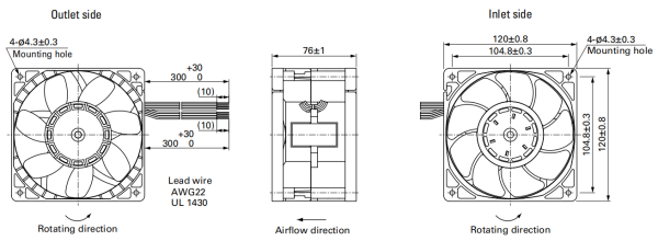 山洋San Ace 120x76mm雙重反轉(zhuǎn)風(fēng)扇 三洋高靜壓工業(yè)散熱風(fēng)扇02